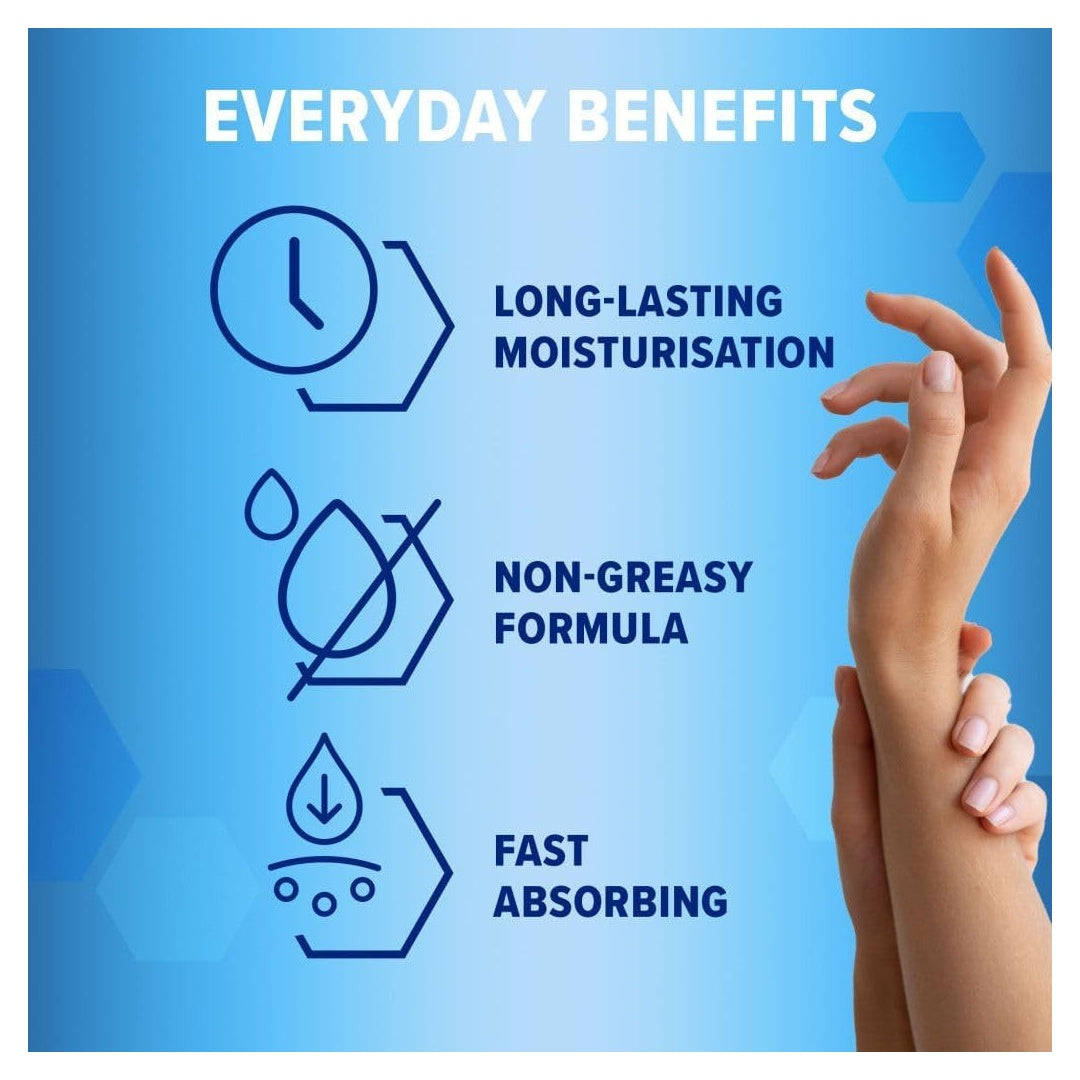 Fast-absorbing daily lotion for sensitive skin