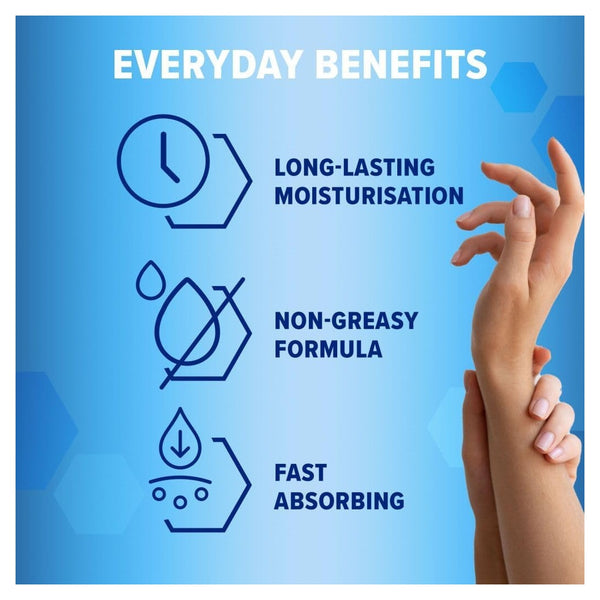 Fast-absorbing daily lotion for sensitive skin